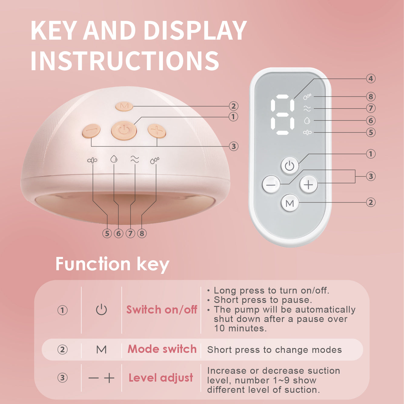 Farlin Wearable Elecric Breast Pump