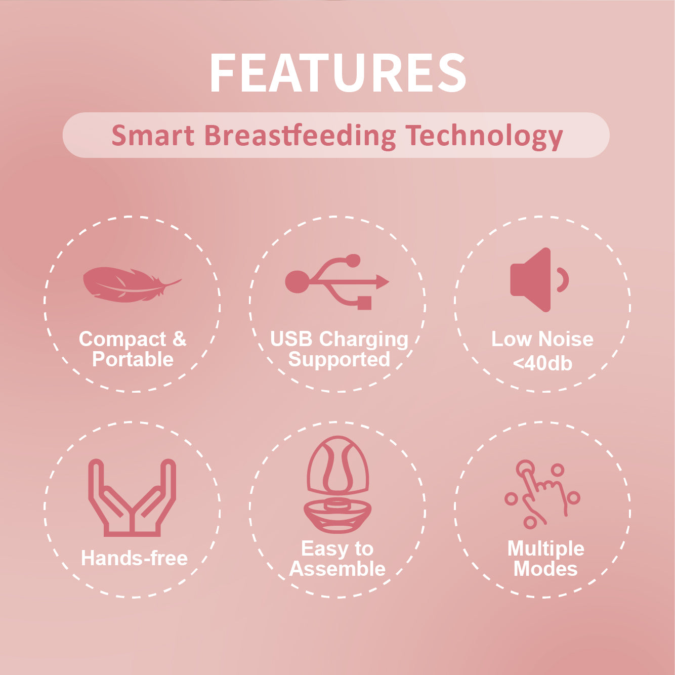 Farlin Wearable Elecric Breast Pump